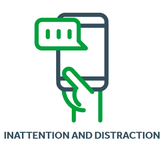 Inattention and Distraction